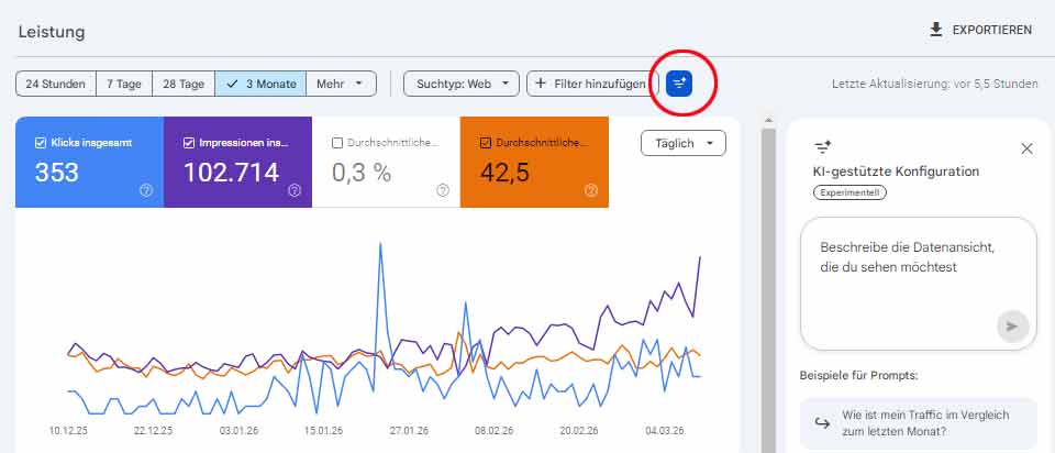 Grafik, die den neuen KI-Filter in der Google Search Console zeigt